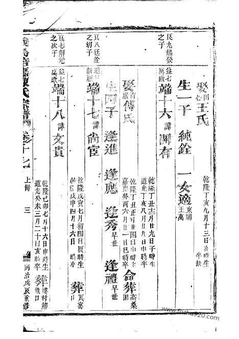 [PDF0085] 义乌倍磊陈氏宗谱__
