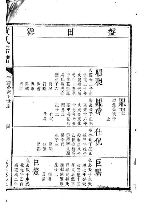 [PDF0256] 黄氏宗谱_萍乡家谱_合卷