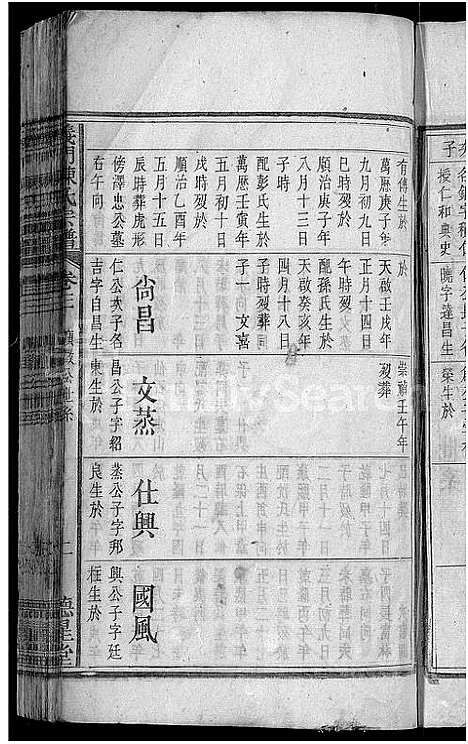 [PDF](安徽义门陈氏家谱)义门陈氏宗谱_9卷首1卷_陈氏宗谱_四