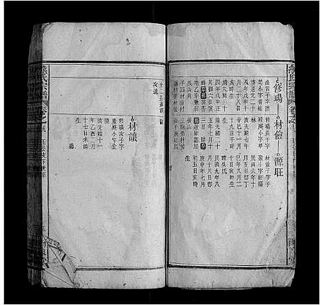 [PDF](安徽熊氏家谱)熊氏宗谱_44卷_六