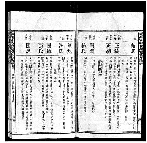 [PDF](中国宁乡河坞周氏六修家谱)宁乡河坞周氏六修族谱_二