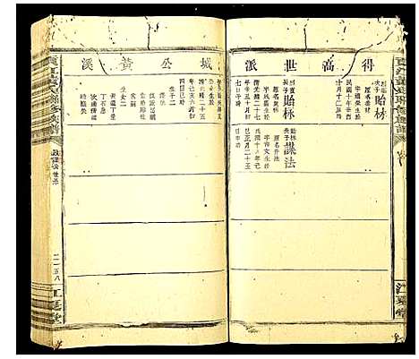 [PDF](江西贡江黄氏联修家谱)贡江黄氏联修族谱_二十一