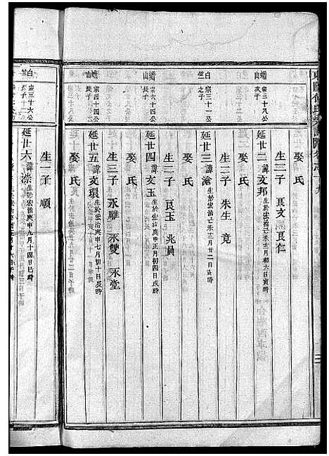 [PDF](浙江东阳何氏家谱)东阳何氏宗谱_41卷首1卷_十六