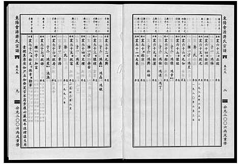[PDF](浙江东阳会源蒋氏家谱)东阳会源蒋氏宗谱_10卷_九