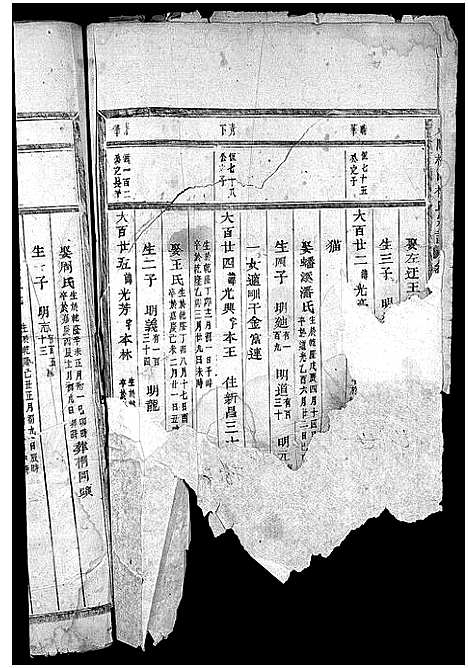[PDF](浙江东阳杞国楼氏家谱)东阳杞国楼氏宗谱_12卷_七