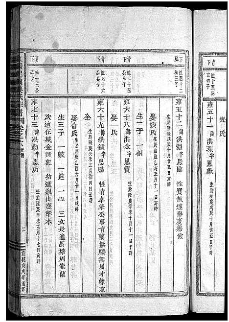 [PDF](浙江东阳杞国楼氏家谱)东阳杞国楼氏宗谱_12卷_十二
