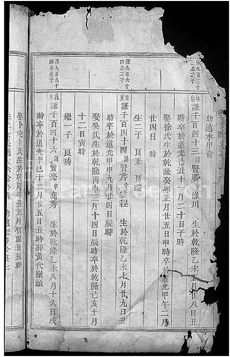 [PDF](浙江东阳杞国楼氏家谱)东阳杞国楼氏宗谱_24卷_十