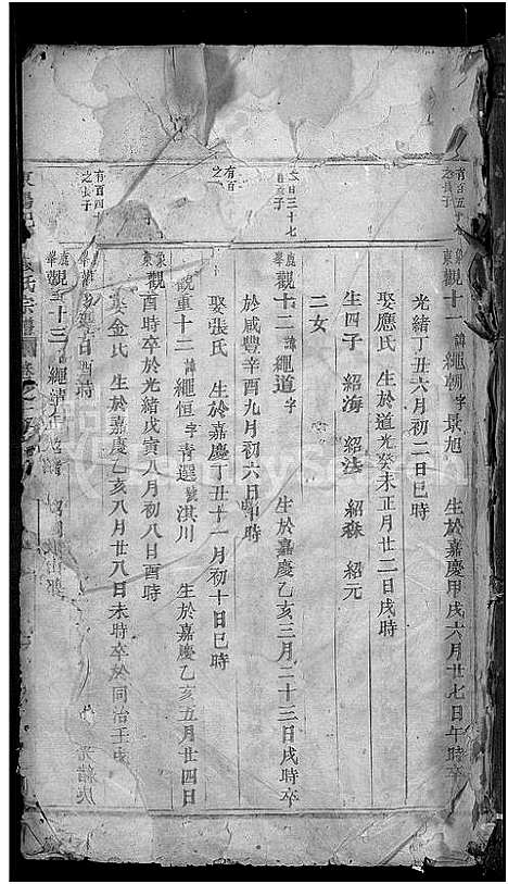 [PDF](浙江东阳杞国楼氏家谱)东阳杞国楼氏宗谱_24卷_十四