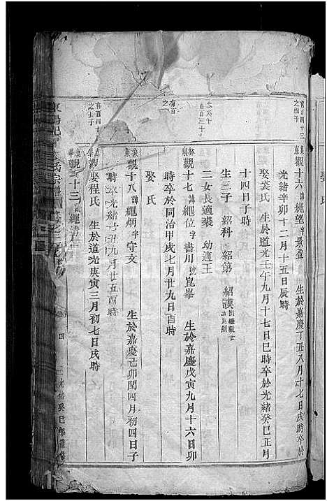 [PDF](浙江东阳杞国楼氏家谱)东阳杞国楼氏宗谱_24卷_十四