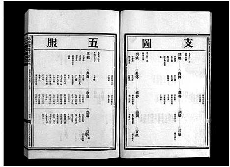 [PDF](浙江乐清霞雪赵氏家谱)乐清霞雪赵氏宗谱_3卷_二