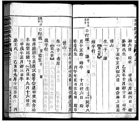[PDF](浙江汝南郡周氏家谱)汝南郡周氏宗谱_6卷_三