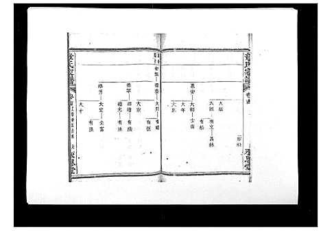 [PDF](浙江章氏家谱)章氏家谱_14卷_十六