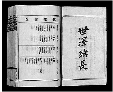 [PDF](浙江管氏家谱)管氏宗谱_3卷_二