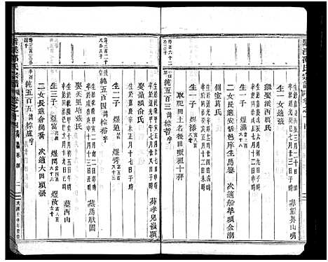 [PDF](浙江紫溪邵氏家谱)紫溪邵氏宗谱_28卷_十四