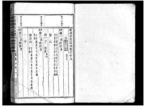 [PDF](浙江紫溪邵氏家谱)紫溪邵氏宗谱_28卷_十九