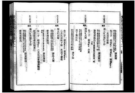 [PDF](浙江紫溪邵氏家谱)紫溪邵氏宗谱_28卷_十四