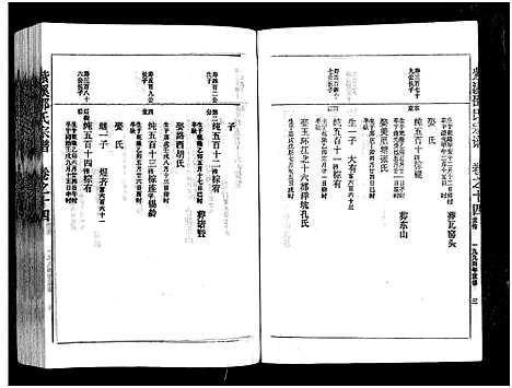 [PDF](浙江紫溪邵氏家谱)紫溪邵氏宗谱_28卷_十七