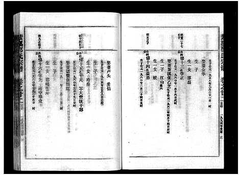 [PDF](浙江紫溪邵氏家谱)紫溪邵氏宗谱_28卷_二十九