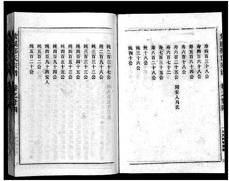 [PDF](浙江紫溪邵氏家谱)紫溪邵氏宗谱_28卷_三十二