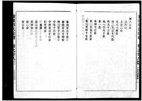 [PDF](浙江紫溪邵氏家谱)紫溪邵氏宗谱_28卷_三十六