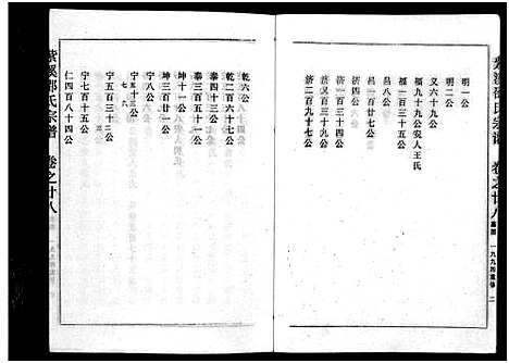 [PDF](浙江紫溪邵氏家谱)紫溪邵氏宗谱_28卷_三十六