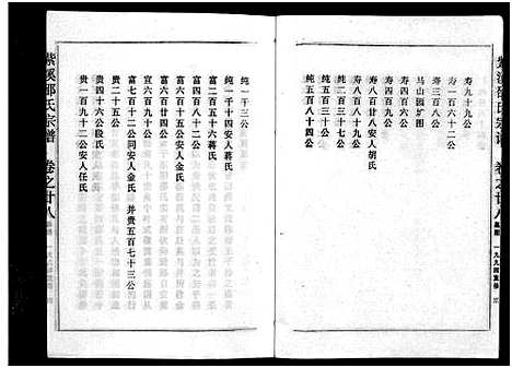 [PDF](浙江紫溪邵氏家谱)紫溪邵氏宗谱_28卷_三十六