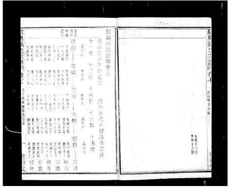 [PDF](浙江绍兴孙氏家谱)绍兴孙氏宗谱_25卷_二