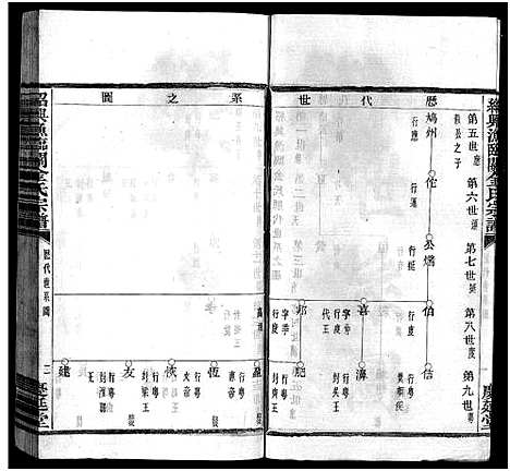 [PDF](浙江绍兴渔临金氏家谱)绍兴渔临金氏宗谱_不分卷_三