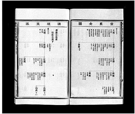 [PDF](浙江缑山侯氏家谱)缑山侯氏宗谱_9卷_七