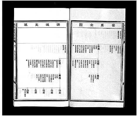 [PDF](浙江缑山侯氏家谱)缑山侯氏宗谱_9卷_八