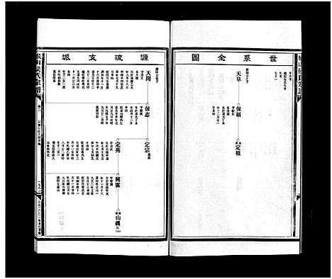 [PDF](浙江缑山侯氏家谱)缑山侯氏宗谱_9卷_十