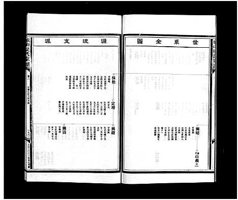 [PDF](浙江缑山侯氏家谱)缑山侯氏宗谱_9卷_十