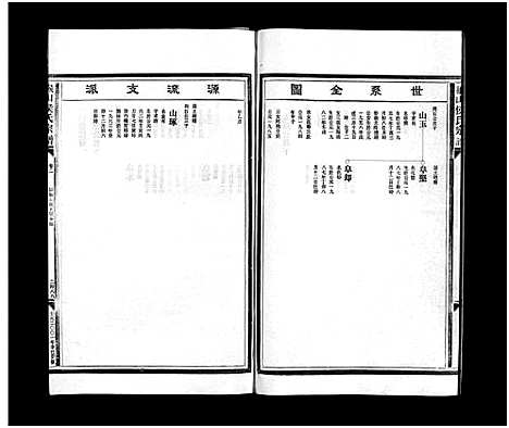 [PDF](浙江缑山侯氏家谱)缑山侯氏宗谱_9卷_十六