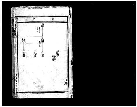 [PDF](浙江缑山侯氏家谱)缑山侯氏宗谱_不分卷_二