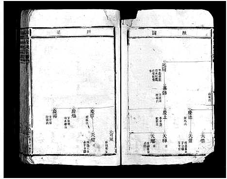 [PDF](浙江缑山侯氏家谱)缑山侯氏宗谱_不分卷_四