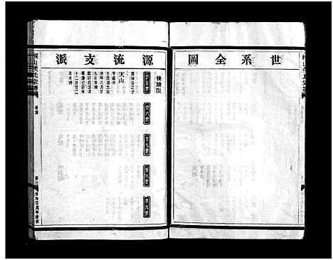 [PDF](浙江缑山侯氏家谱)缑山侯氏宗谱_不分卷_二