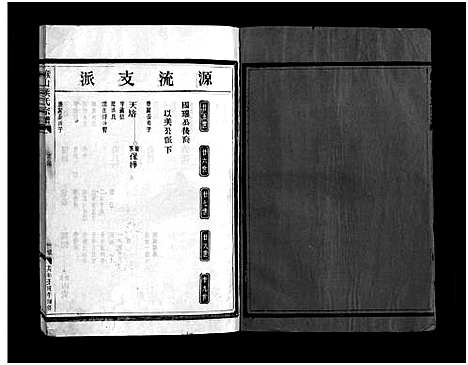 [PDF](浙江缑山侯氏家谱)缑山侯氏宗谱_不分卷_五