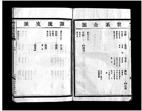 [PDF](浙江缑山侯氏家谱)缑山侯氏宗谱_不分卷_五