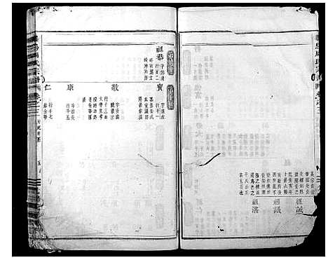 [PDF](浙江义乌周氏家谱)义乌周氏宗谱_二