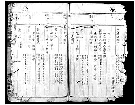 [PDF](浙江义乌周氏家谱)义乌周氏宗谱_七