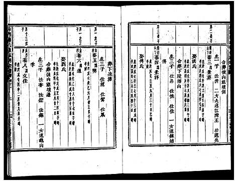 [PDF](浙江义乌松门龚氏家谱)义乌松门龚氏宗谱_34卷_十二