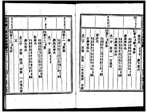 [PDF](浙江义乌松门龚氏家谱)义乌松门龚氏宗谱_34卷_十二