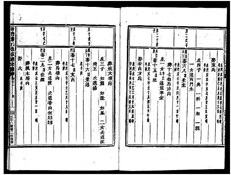 [PDF](浙江义乌松门龚氏家谱)义乌松门龚氏宗谱_34卷_十二