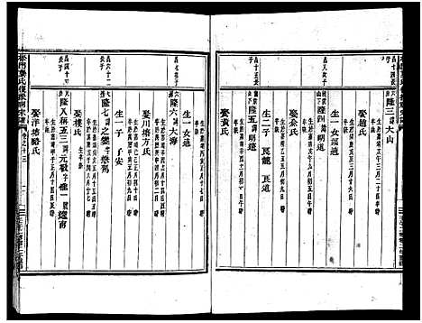 [PDF](浙江义乌松门龚氏家谱)义乌松门龚氏宗谱_34卷_十四