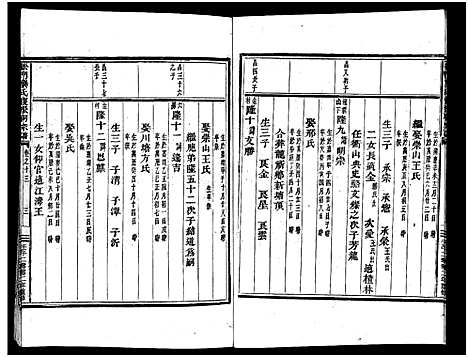 [PDF](浙江义乌松门龚氏家谱)义乌松门龚氏宗谱_34卷_十四