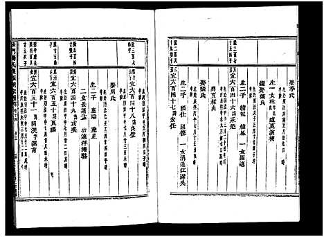 [PDF](浙江义乌松门龚氏家谱)义乌松门龚氏宗谱_34卷_十七