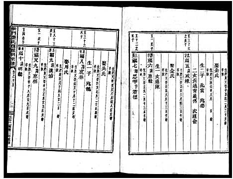 [PDF](浙江义乌松门龚氏家谱)义乌松门龚氏宗谱_34卷_十八