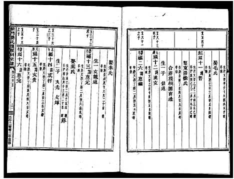 [PDF](浙江义乌松门龚氏家谱)义乌松门龚氏宗谱_34卷_十八