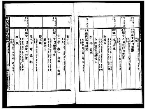 [PDF](浙江义乌松门龚氏家谱)义乌松门龚氏宗谱_34卷_十八