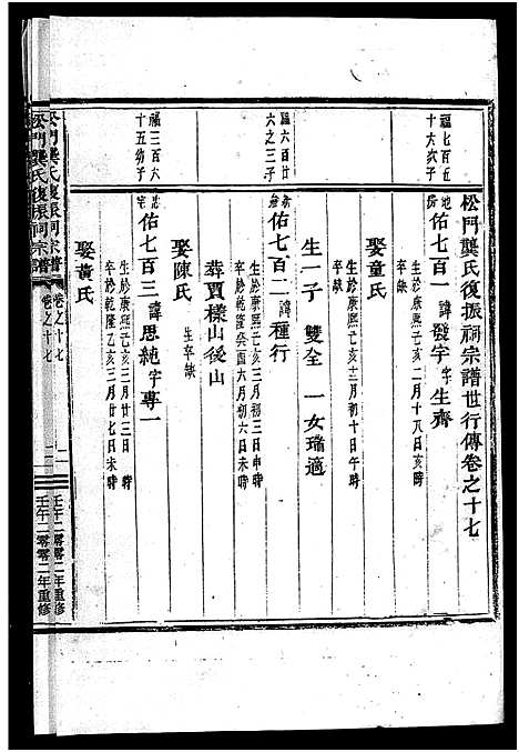 [PDF](浙江义乌松门龚氏家谱)义乌松门龚氏宗谱_34卷_二十